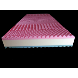 Matrac Roviba Visco Štandard